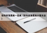 软件开发费用一览表（软件开发费用计算方法）